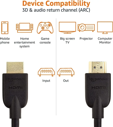 HDMI Cable, 18Gbps High-Speed, 4K@60Hz,