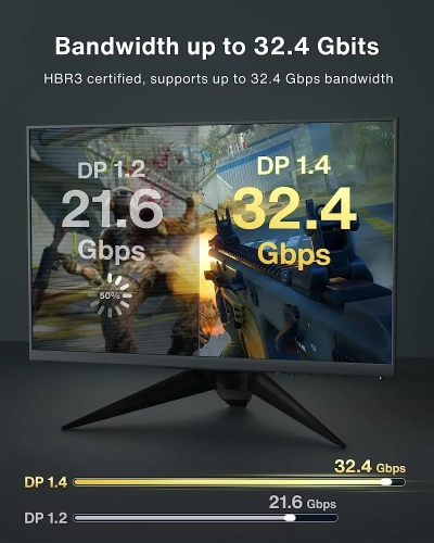 VESA Certified DisplayPort Cable 1.4, (8K@60Hz, 4K@144Hz, 2K@240Hz)