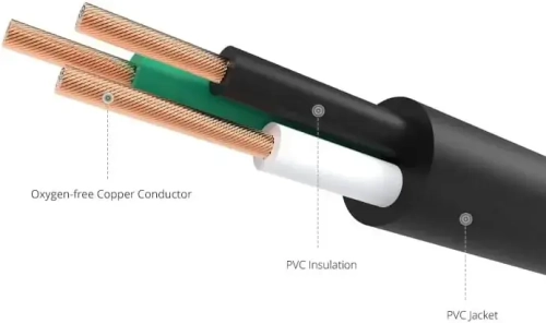 Power Cable 16A