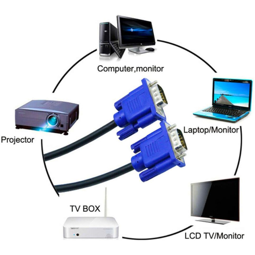 EKYLIN VGA to VGA Video Cable 2m