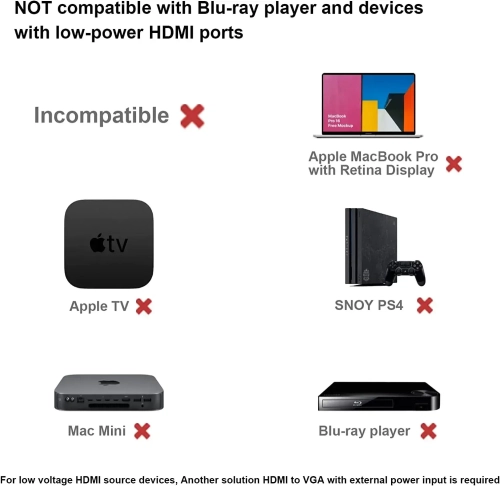HDMI to VGA 3 Feet Cable