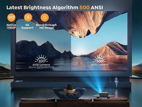  YABER Pro V9 4K Projector with WiFi 6