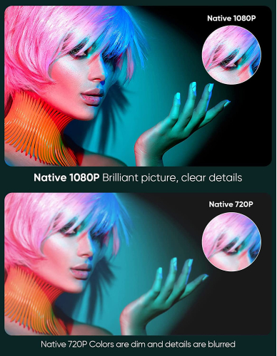 TMY Native 1080P  with 5G WiFi and Bluetooth 5.1 4K