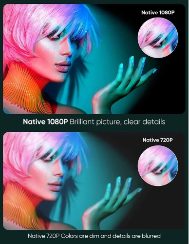 TMY Native 1080P  with 5G WiFi and Bluetooth 5.1 4K