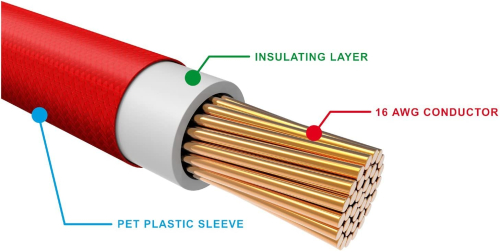 Thermaltake TtMod Sleeve Extension Power Supply Cable