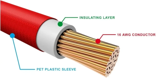Thermaltake TtMod Sleeve Extension Power Supply Cable