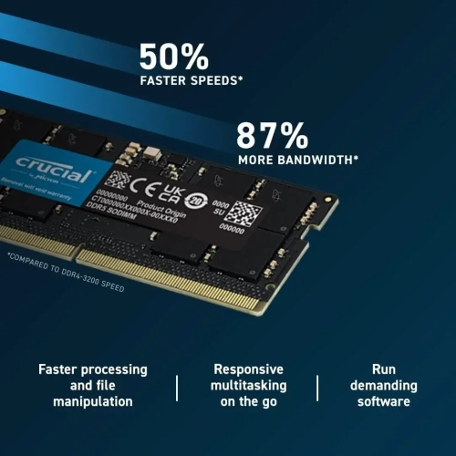 Crucial RAM 32GB Kit (2x16GB) DDR5 5200MHz
