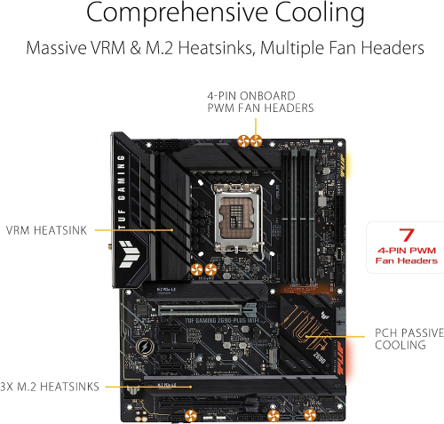  ASUS TUF Gaming Z690-Plus DDR5