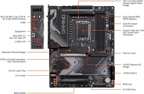 GIGABYTE Z790 Gaming X AX