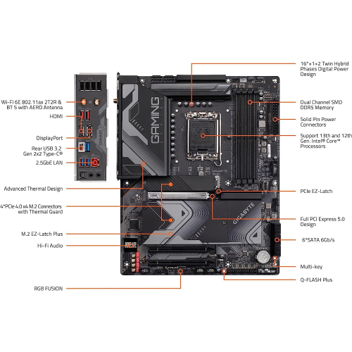 GIGABYTE Z790 Gaming X AX