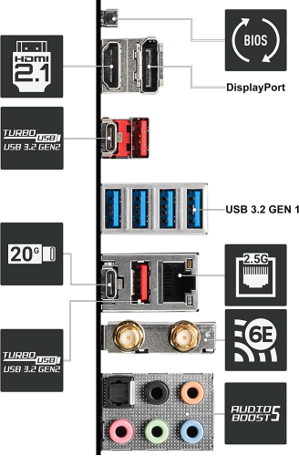 MSI PRO X670-P WiFi ProSeries Motherboard 