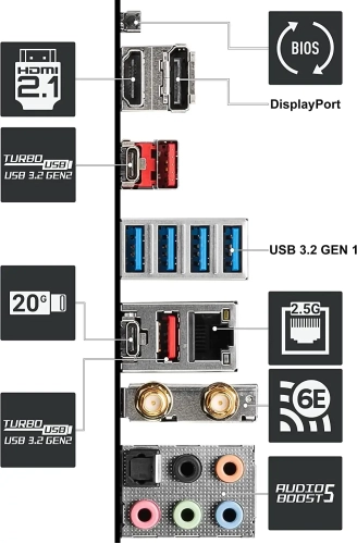 MSI PRO X670-P WiFi ProSeries Motherboard 