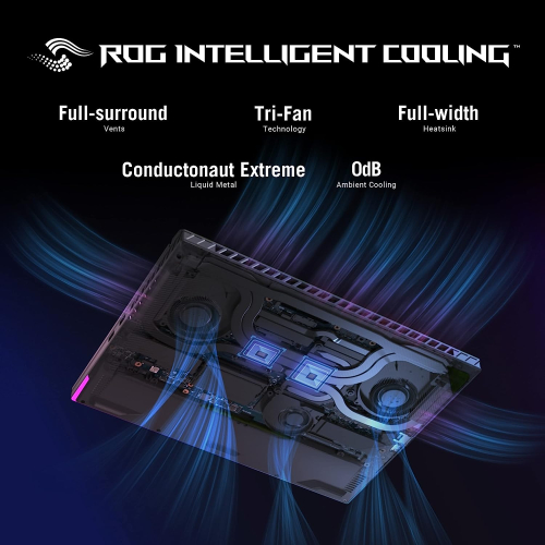 ASUS ROG Strix G16 G614JI