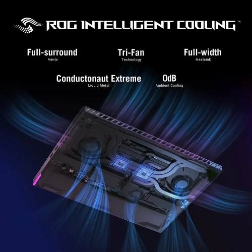 ASUS ROG Strix G16 G614JI