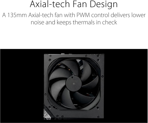 ASUS ROG Thor 1200W Platinum II