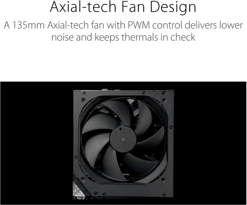 ASUS ROG Thor 1200W Platinum II