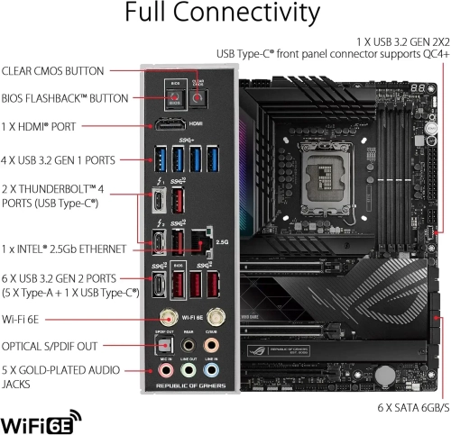 ASUS ROG Maximus Z790 Hero
