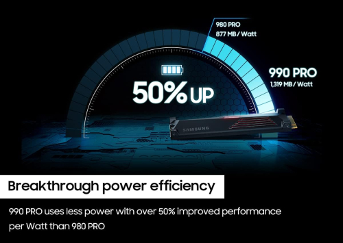  SAMSUNG 990 PRO  Heatsink SSD 2TB
