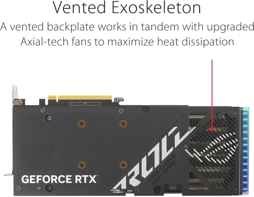 ASUS ROG Strix GeForce RTX 4060 OC 8GB