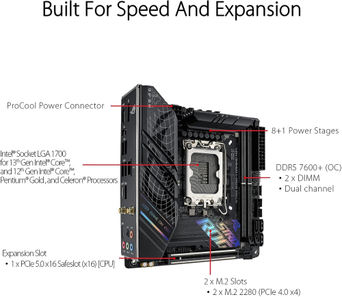 ASUS ROG Strix B760-I