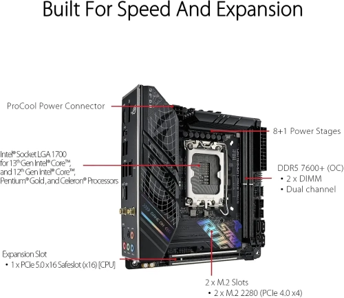 ASUS ROG Strix B760-I