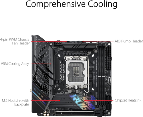 ASUS ROG Strix B760-I
