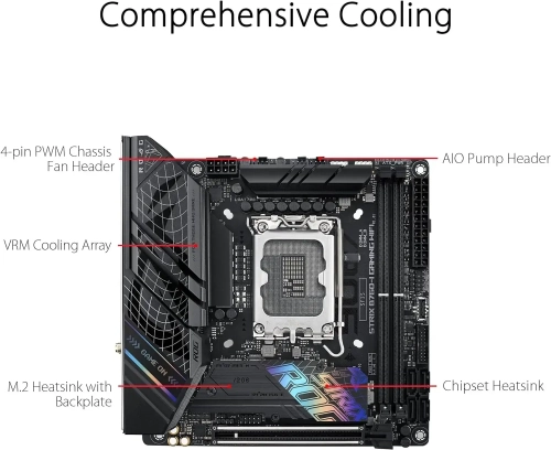 ASUS ROG Strix B760-I