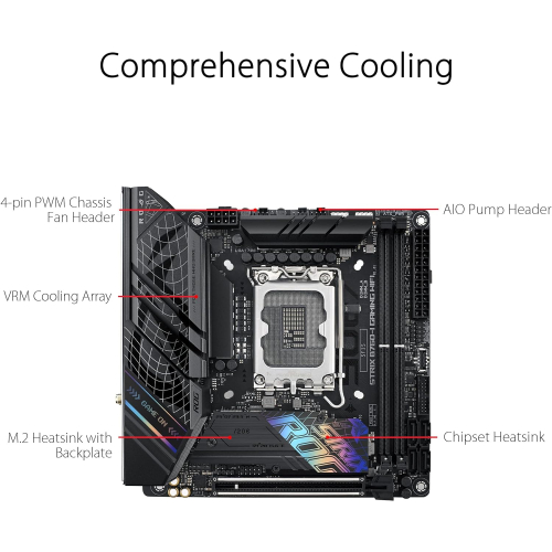 ASUS ROG Strix B760-I