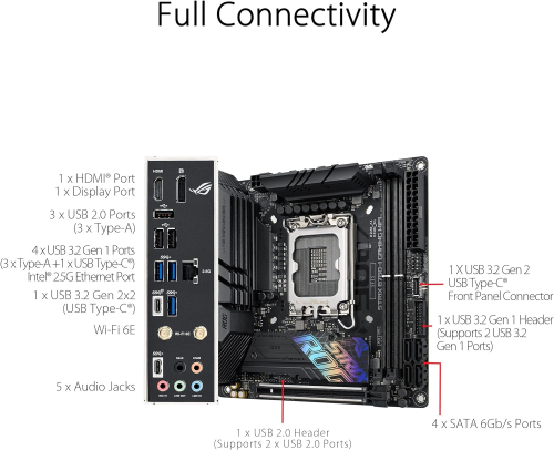 ASUS ROG Strix B760-I