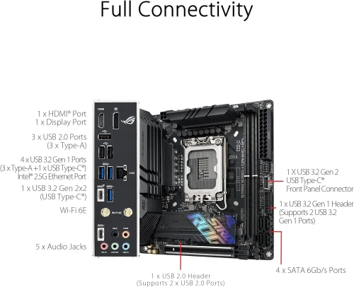 ASUS ROG Strix B760-I