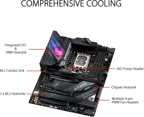 ASUS ROG Strix Z690-E Gaming WiFi