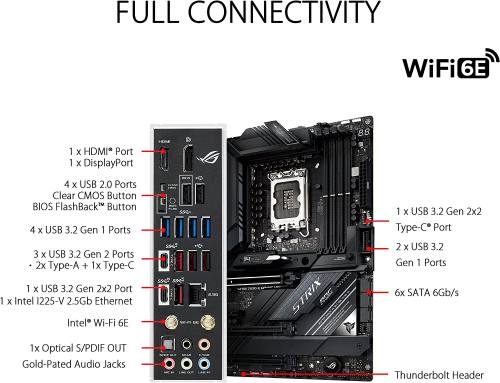 ASUS ROG Strix Z690-E Gaming WiFi