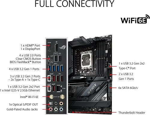 ASUS ROG Strix Z690-E Gaming WiFi