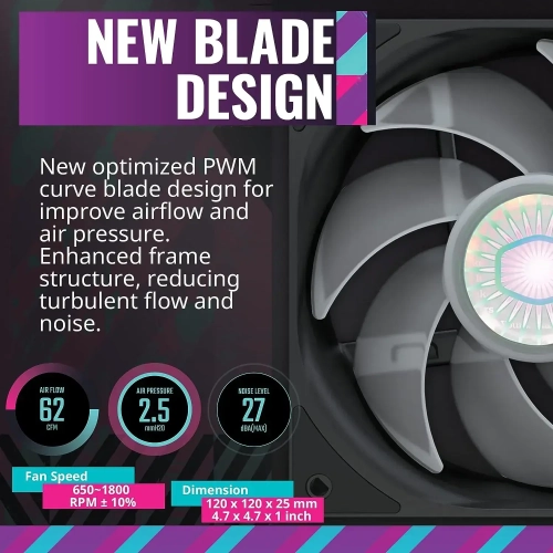 Cooler Master MasterLiquid ML360L ARGB V2