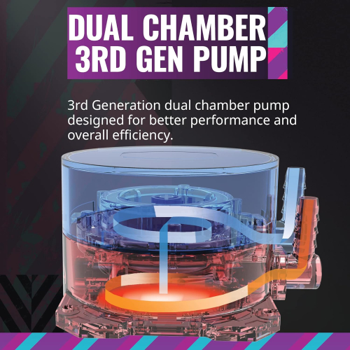 Cooler Master MasterLiquid ML360L ARGB V2