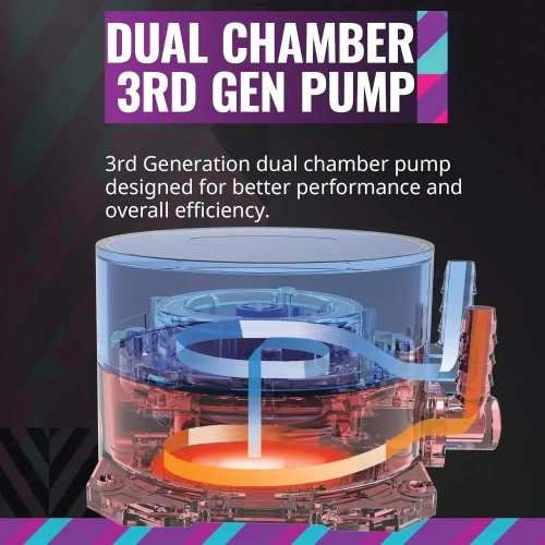 Cooler Master MasterLiquid ML360L ARGB V2