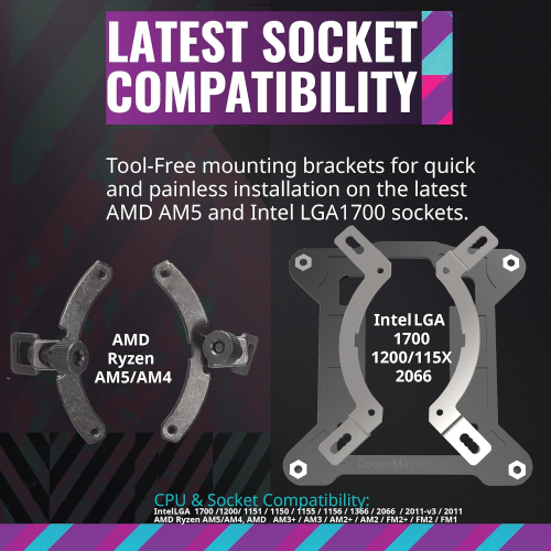 Cooler Master MasterLiquid ML360L ARGB V2