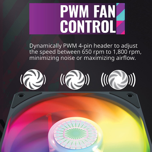 Cooler Master MasterLiquid ML360L ARGB V2