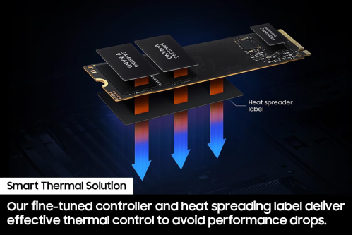 Samsung 990 EVO SSD 2TB