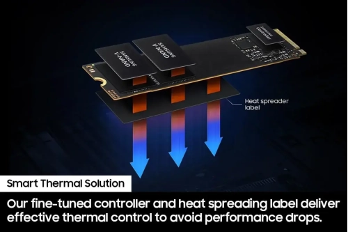 Samsung 990 EVO SSD 2TB