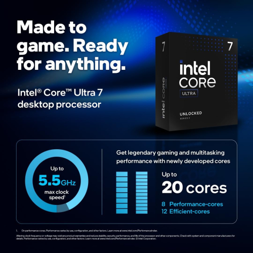 Intel Core Ultra 7 265KF -  20 Cores, 20 Threads 