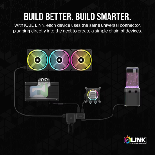 CORSAIR Hydro X Series iCUE Link XH405i Custom Cooling Kit - White