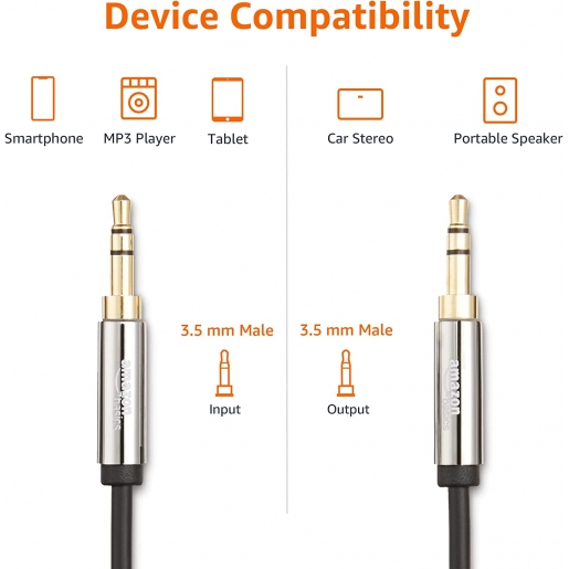 Amazon Basics 3.5mm Aux Audio Cable