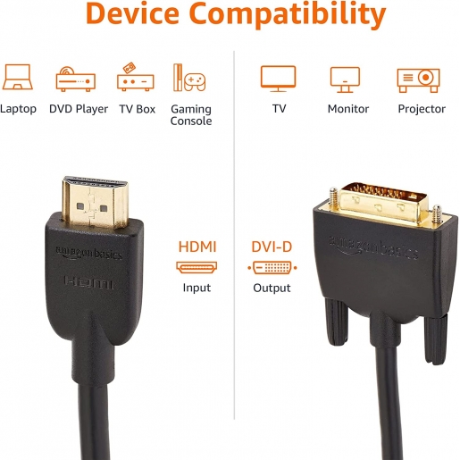 DVI To HDMI Adapter
