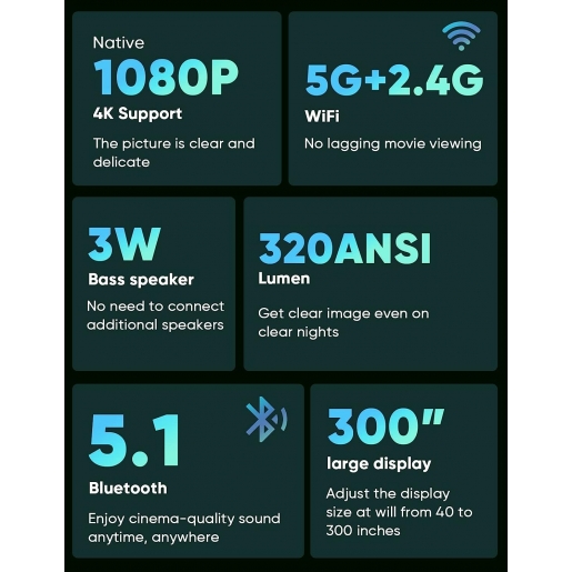 TMY Native 1080P  with 5G WiFi and Bluetooth 5.1 4K