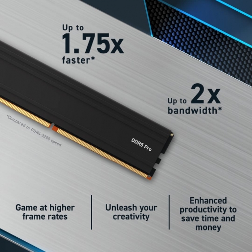 Crucial Pro RAM 32GB Kit (2x16GB) DDR5 5600MT/s