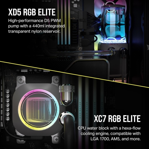 CORSAIR Hydro X Series iCUE Link XH405i Custom Cooling Kit