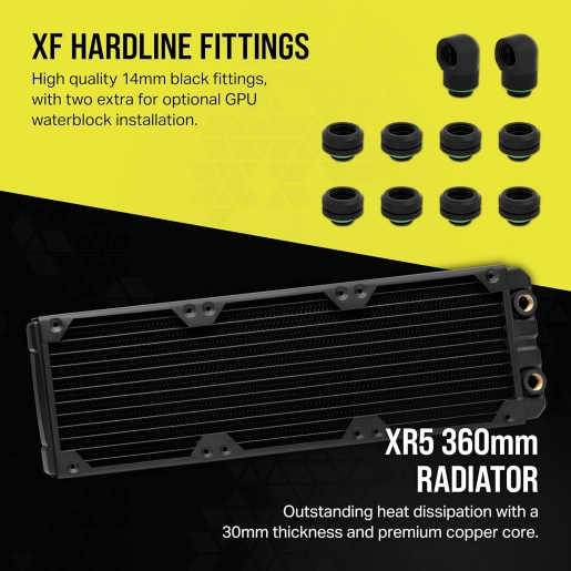 CORSAIR Hydro X Series iCUE Link XH405i Custom Cooling Kit