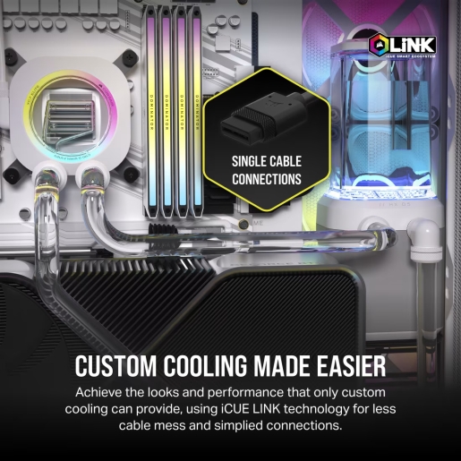 CORSAIR Hydro X Series iCUE Link XH405i Custom Cooling Kit - White